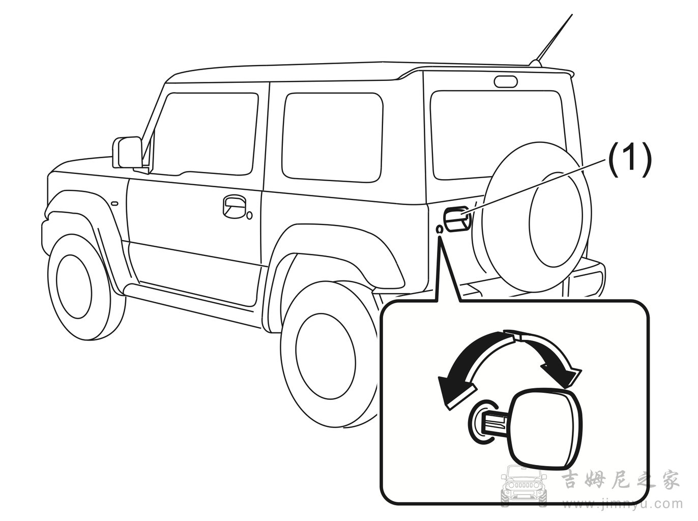 吉姆尼中文说明书-开车前须知0007