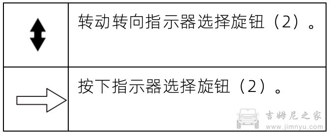 吉姆尼中文说明书-开车前须知0038