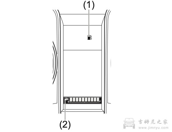 吉姆尼中文说明书-开车前须知0041