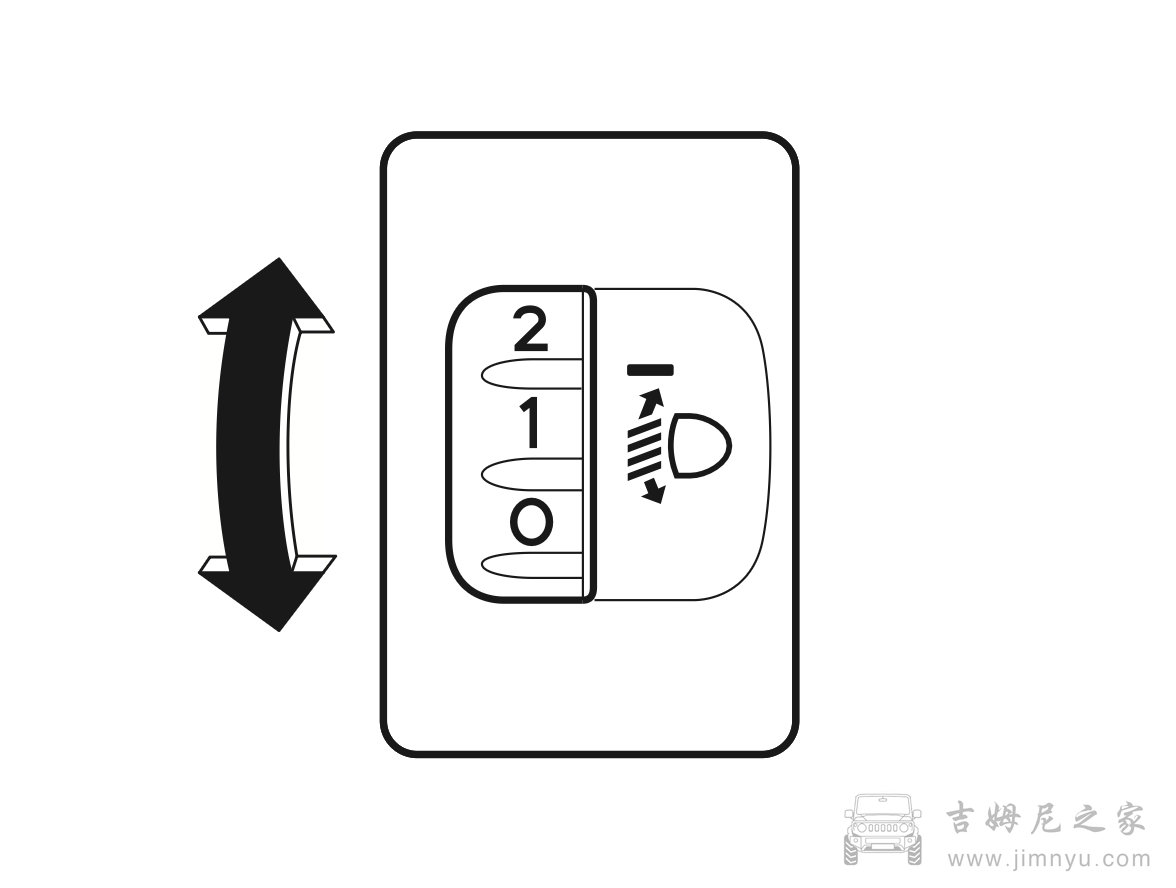 吉姆尼大灯高度调节001