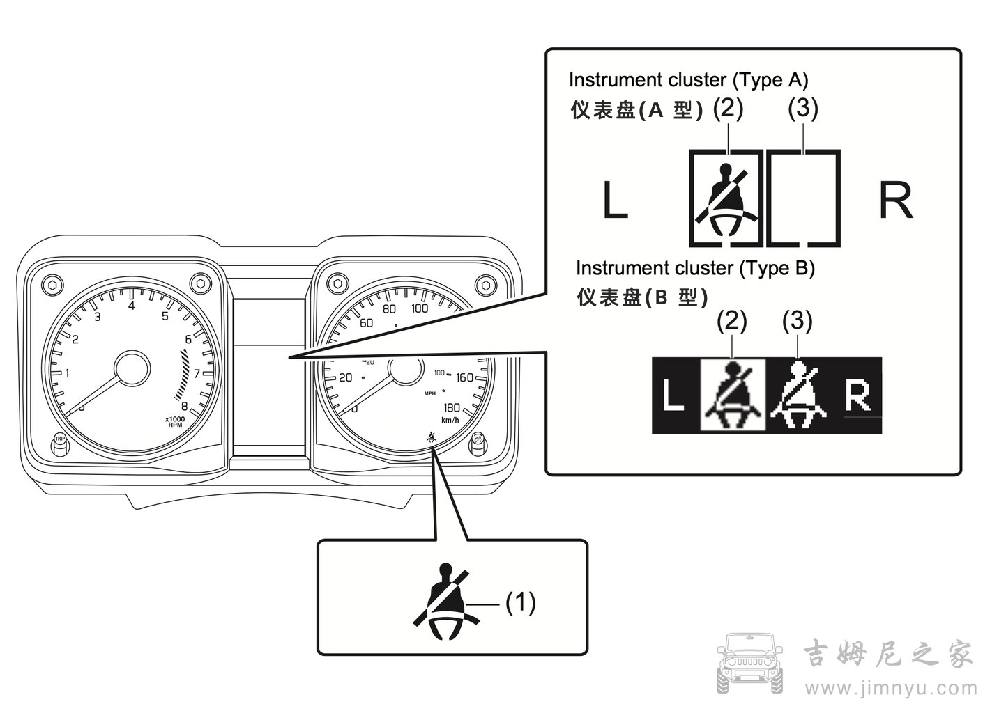 吉姆尼中文说明书 0029