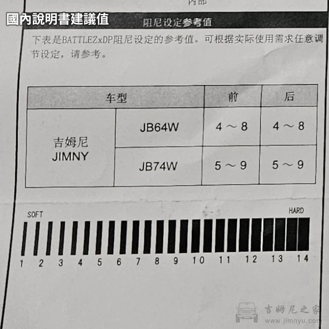 吉姆尼升高避震器